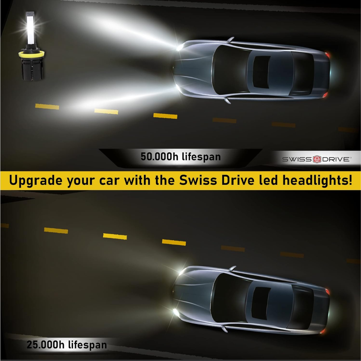 LUZ LED SWISS DRIVE 6000K 9005 (5000LM) (2PCS) - Image 4