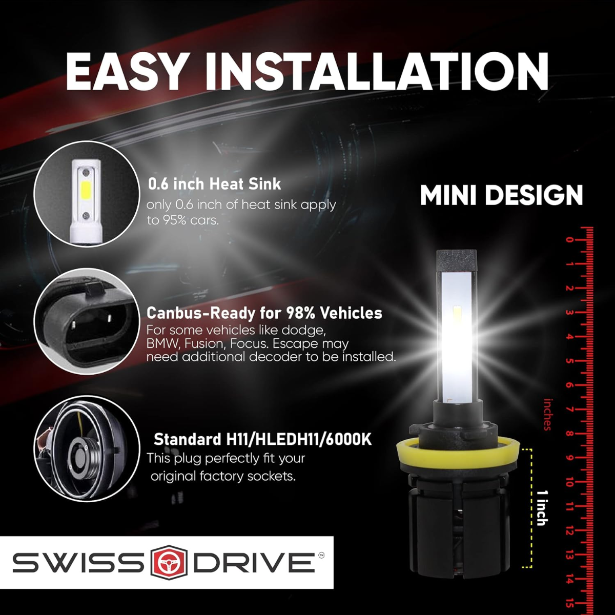 LUZ LED SWISS DRIVE 6000K 9005 (5000LM) (2PCS) - Image 2