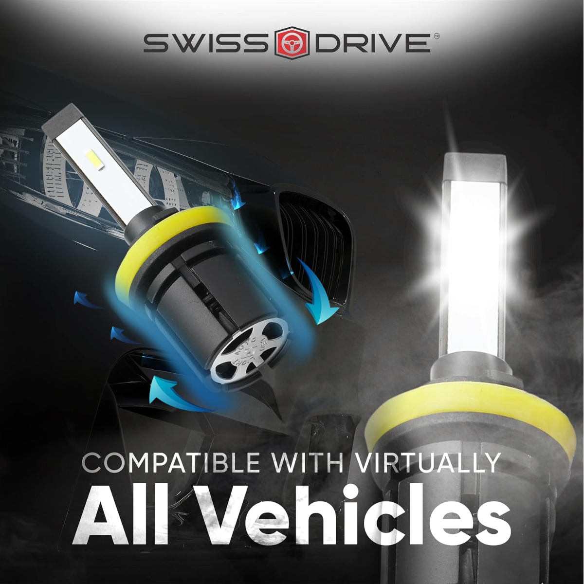 LUZ LED SWISS DRIVE 6000K 9005 (5000LM) (2PCS) - Image 7